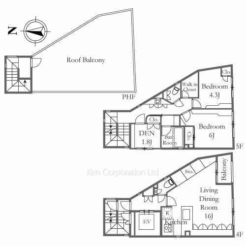 Kita flatz Ⅱの写真 間取り