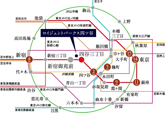 ロイジェントパークス四ツ谷